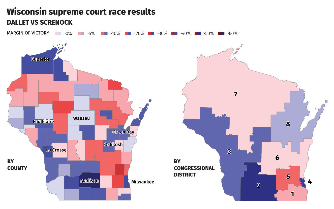 Supreme Court race results graphic